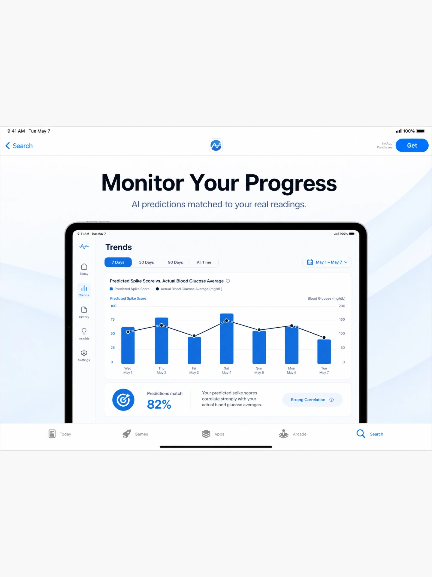 Diabetes Companion trends and progress screen on a tablet